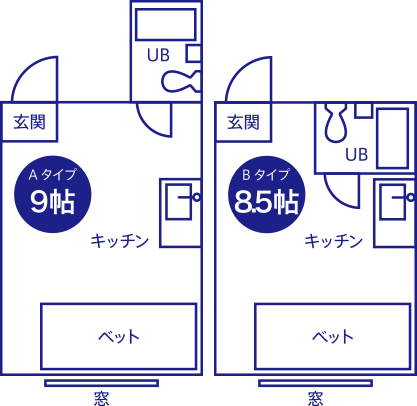 各部屋の設備